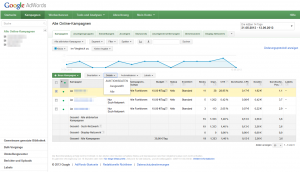 Tutorial: Google AdWords Aktionsdatenbericht abrufen