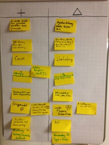 Lean Startup Circle Rhein-Main Feedback